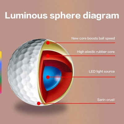 Cuevas de golf de luces intermitentes de colores para la práctica deportiva