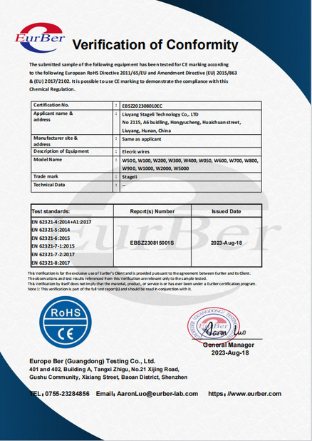 China Liuyang Stageli Technology Co., Ltd. certificaciones